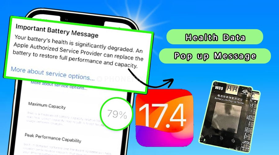 iPhone displaying battery health warning and 79% capacity, iOS 17.4 icon, and battery tester tool