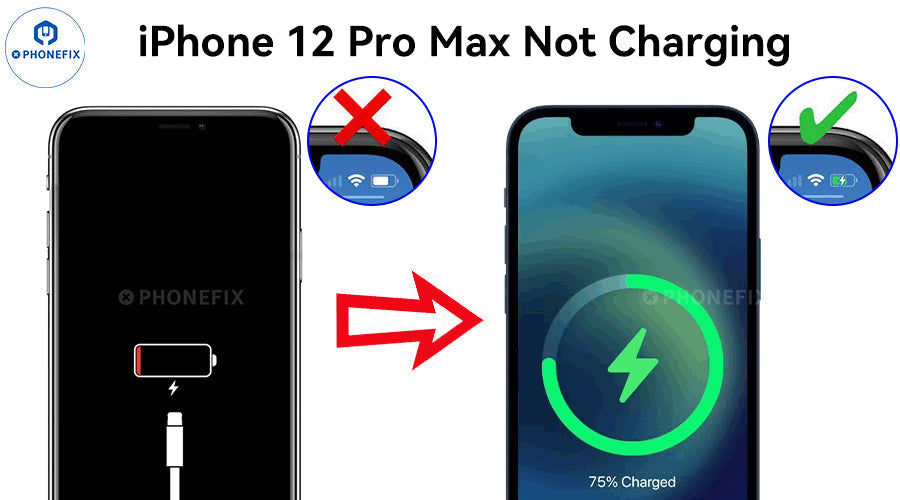iPhone 12 Pro Max charging issue shown with battery icon, repair solution comparison graphic