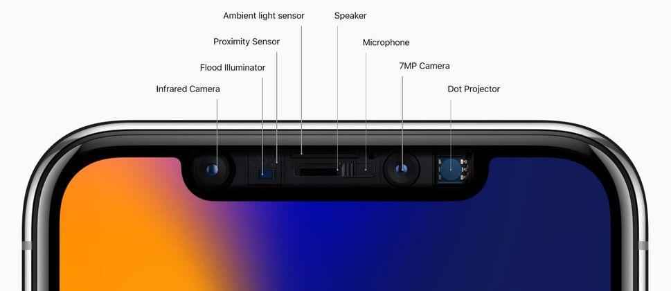 Fix iPhone Face ID Not Working: Move A Little Lower/Higher