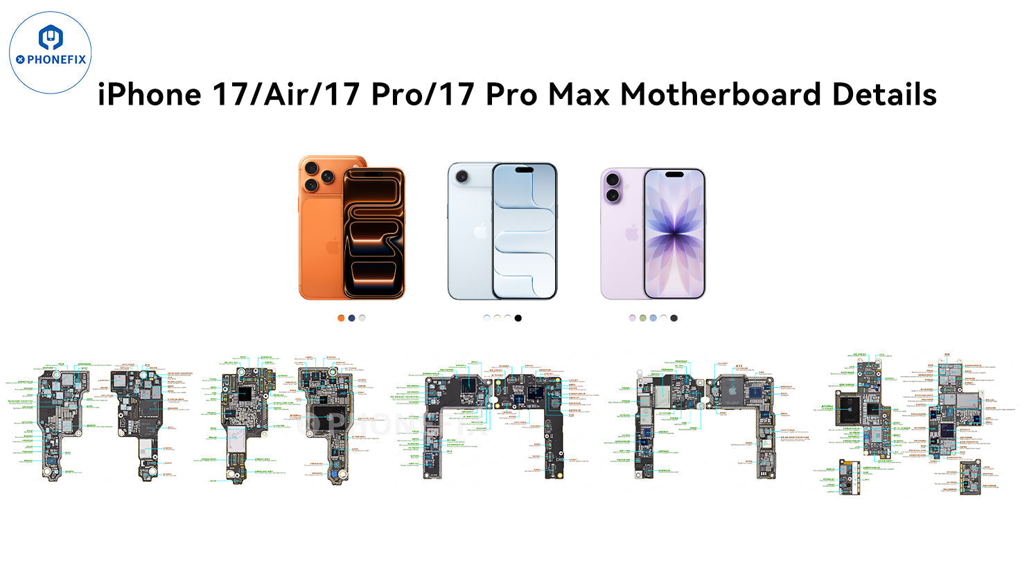 iPhone 17, 17 Air, 17 Pro, and 17 Pro Max motherboard diagrams with labeled phone images.