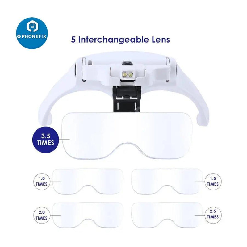 1.0X-3.5X Adjustable Lens Loupe Headband LED Magnifying Glasses - CHINA PHONEFIX