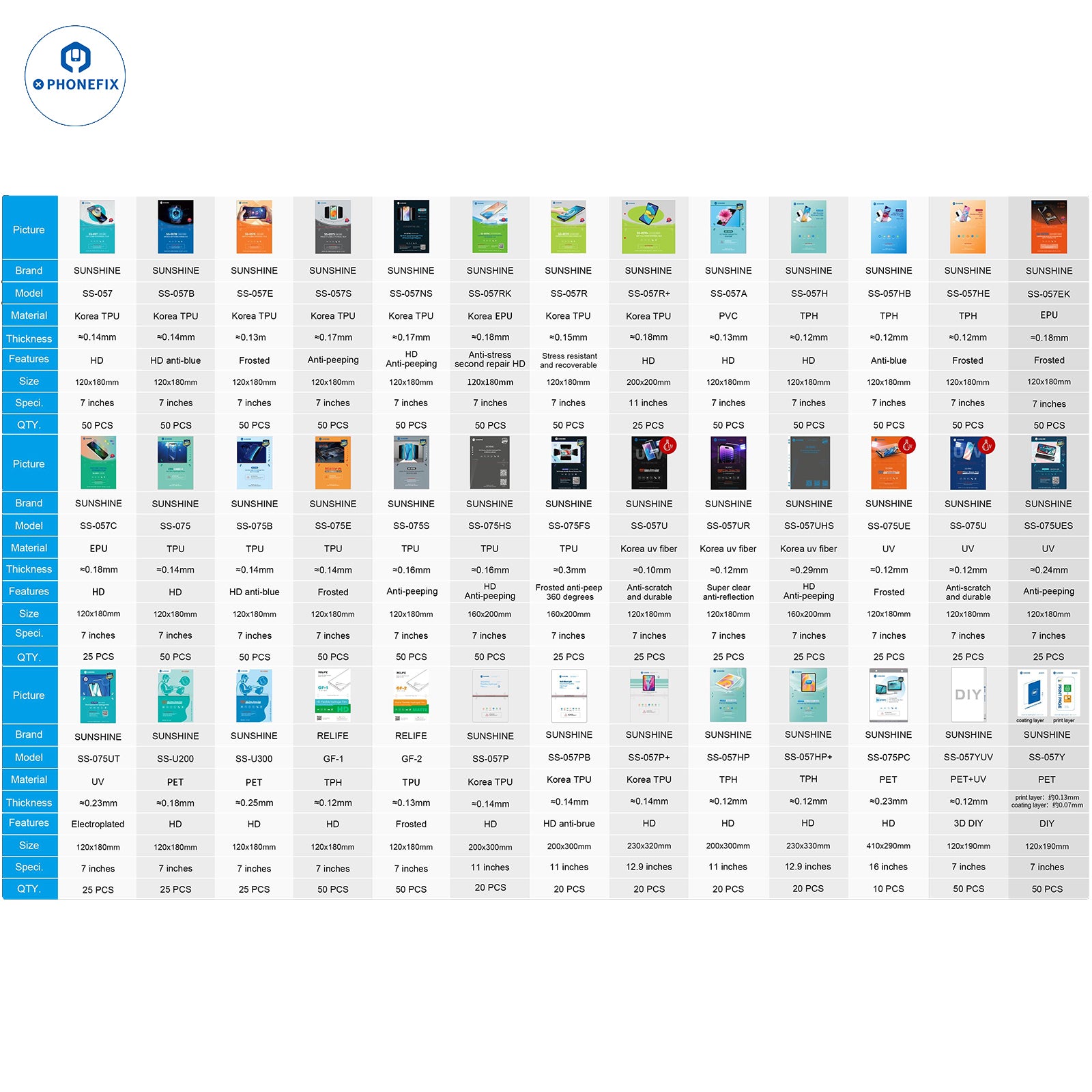 Phone Front Rear Flexible Hydrogel Film For SS-890C Cutting Machine