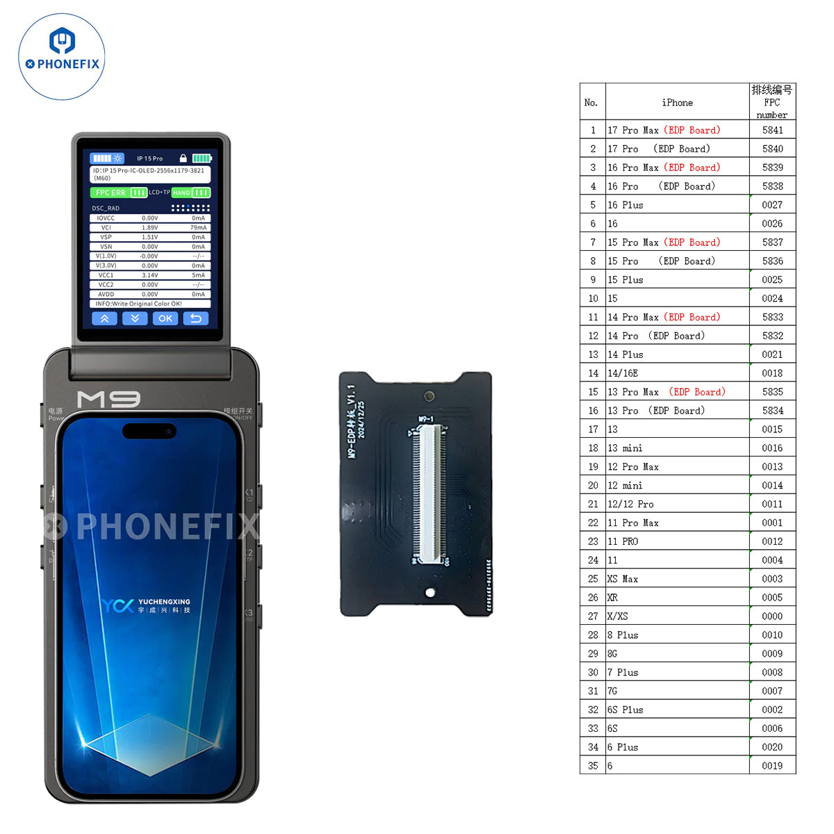 YCX M9 M960 Intelligent Android/iPhone Screen Tester Programmer