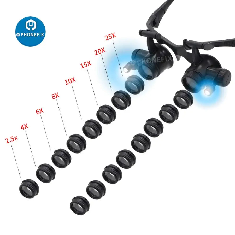 2.5X-25X Binocular Head Loupe With LED Light Magnifier