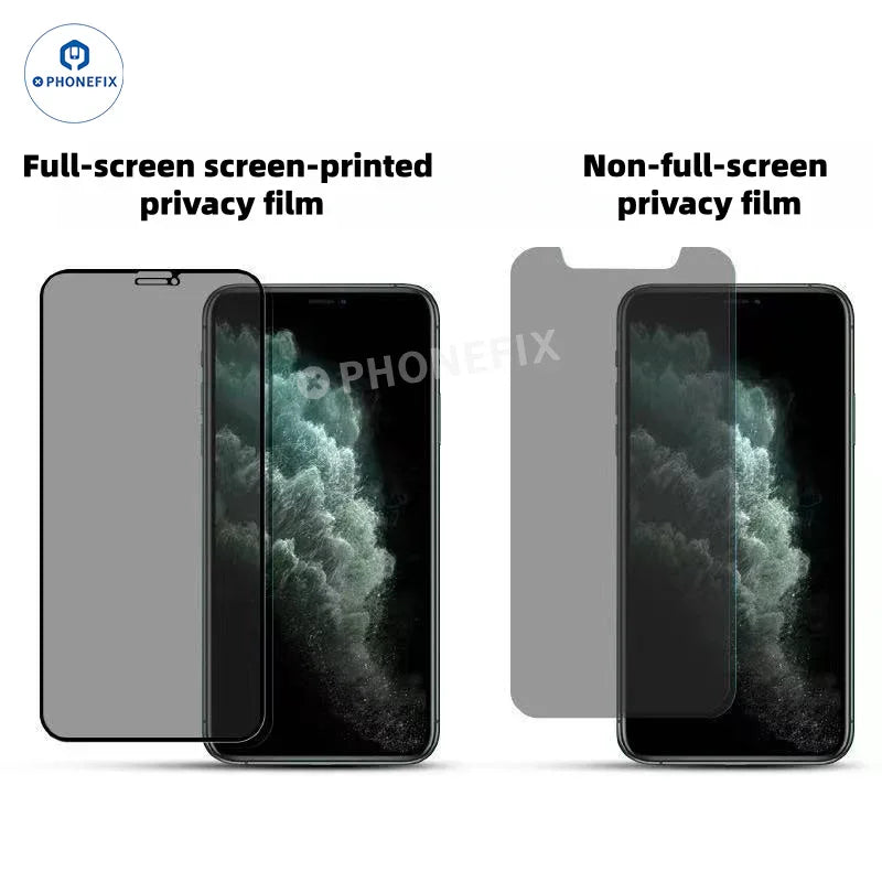 Tempered Glass Privacy Screen Protector for iPhone X-17 Pro Max