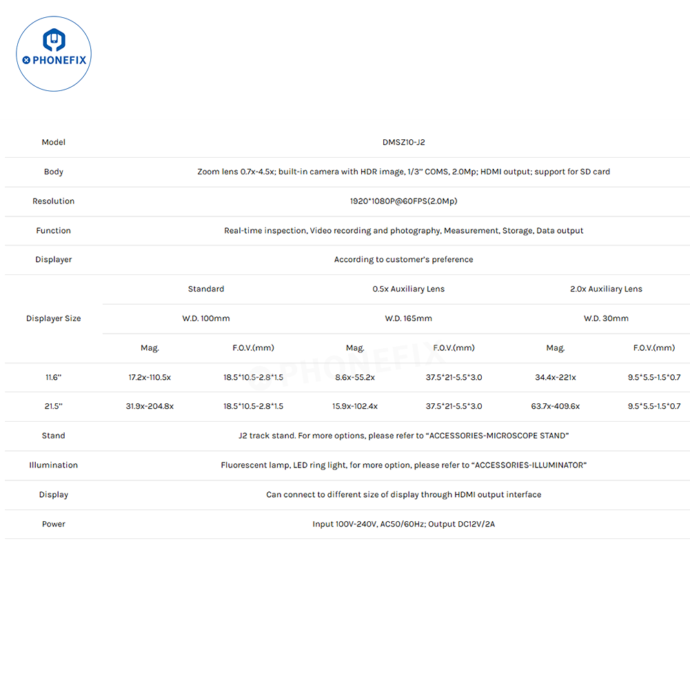 DMSZ10-J2 Continuous Zoom HD Digital Video Microscope