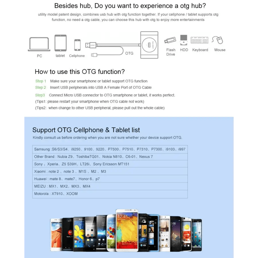 4 Port USB Hub 3.0 Station with OTG Extension Cable - CHINA PHONEFIX