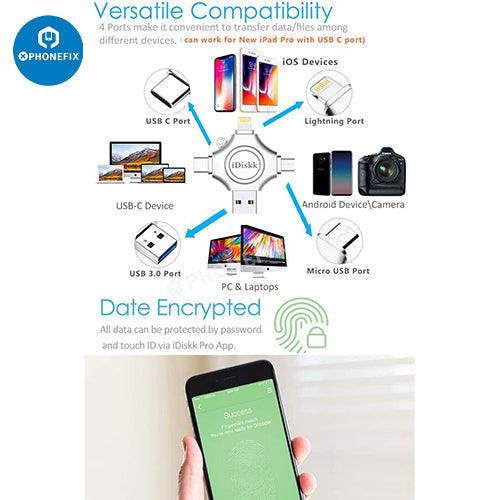 512GB Photo Stick USB Smart Phone Flash Drive External Storage - CHINA PHONEFIX