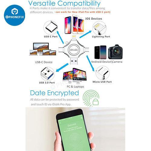 512GB Photo Stick USB Smart Phone Flash Drive External Storage - CHINA PHONEFIX