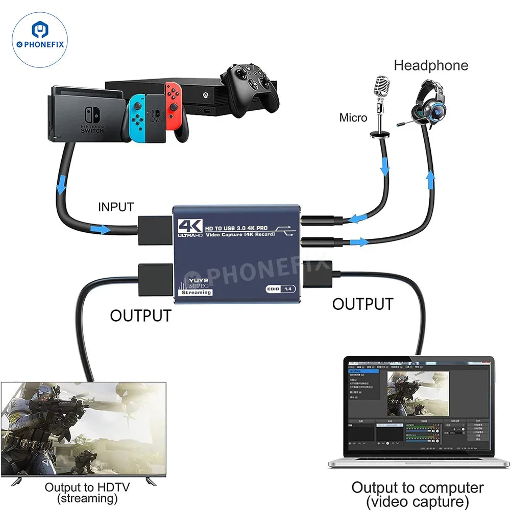 4K Audio Video 1080P Capture Card For Live Streaming Broadcasting