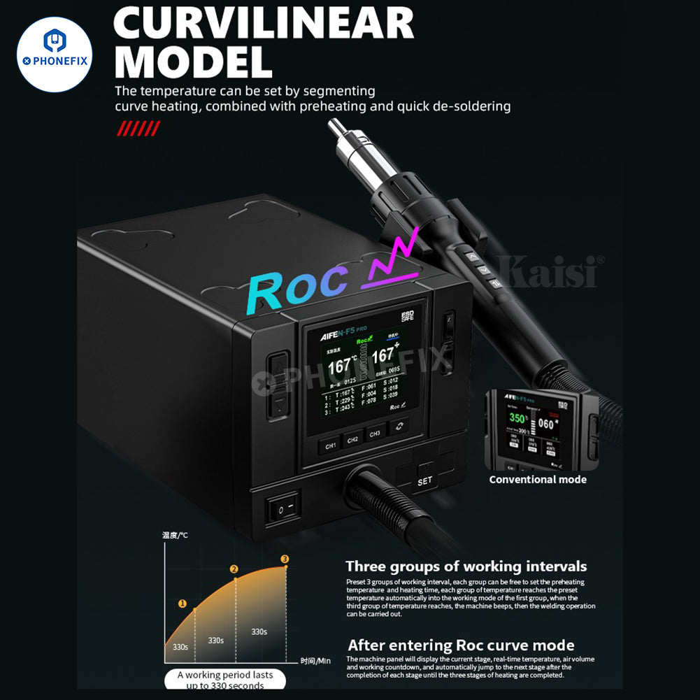 AIFEN F5 Pro Intelligent Hot Air Rework Station Color Screen Display