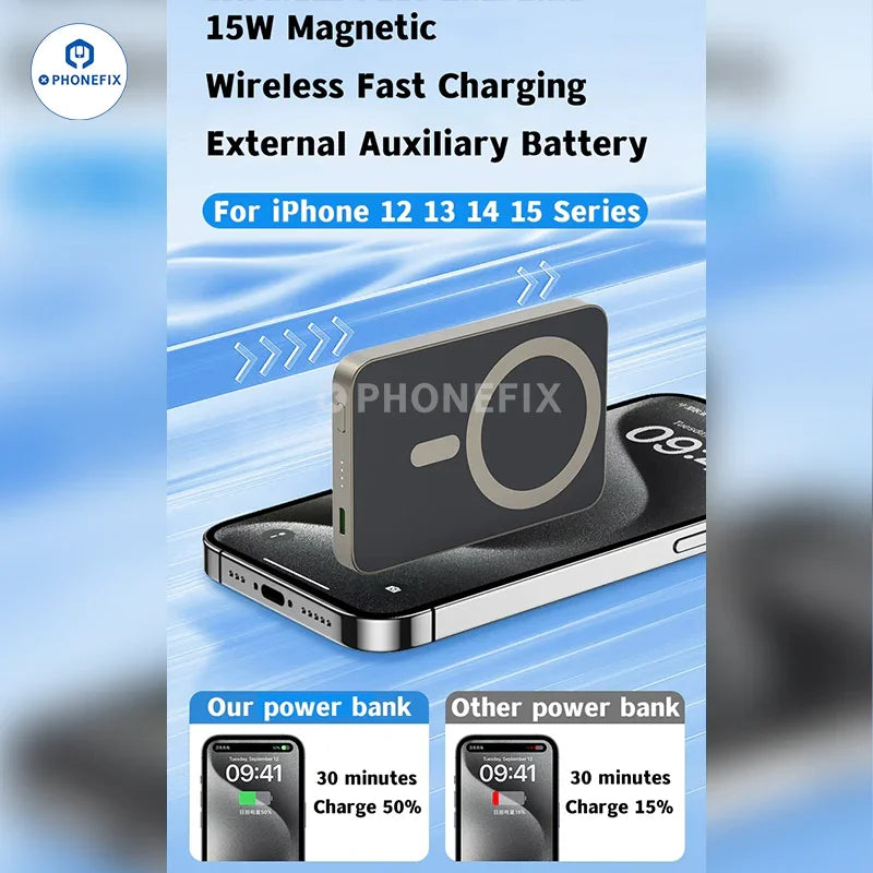 Portable Magsafe Magnetic Wireless Fast Charging For iPhone 12-15PM - CHINA PHONEFIX SHOP Team