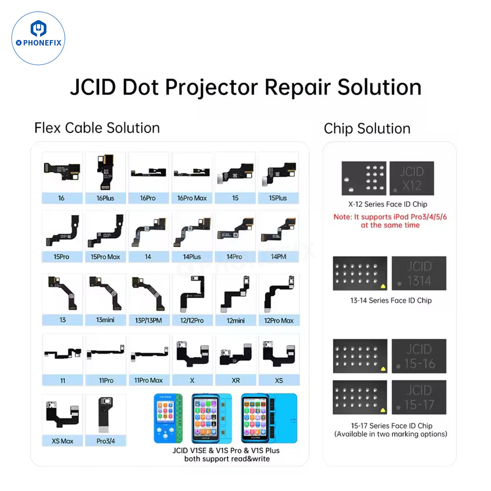 JC Dot Matrix Cable For iPhone X-16PM Face ID Repair Flex Cable - CHINA PHONEFIX SHOP Team