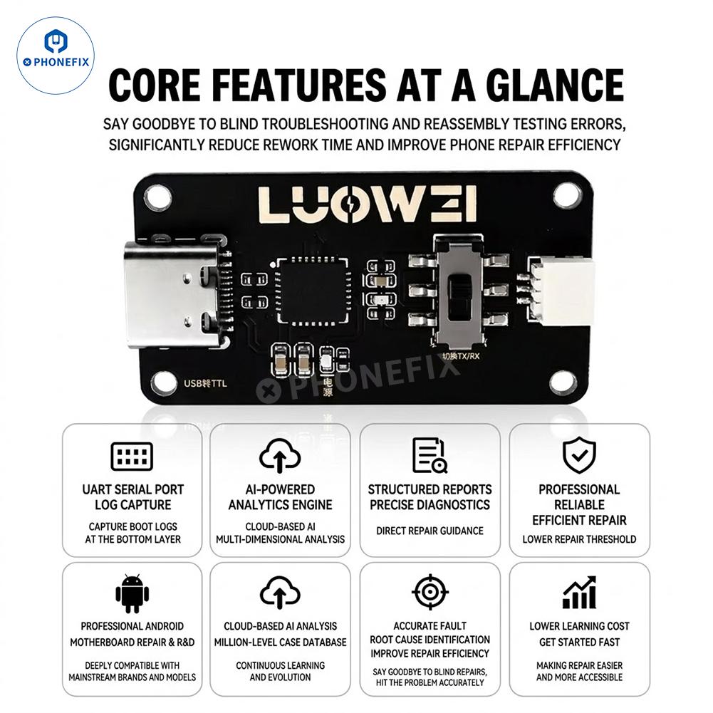 LUOWEI LW-FAT Error Detector Phone Motherboard Fault Analyzer