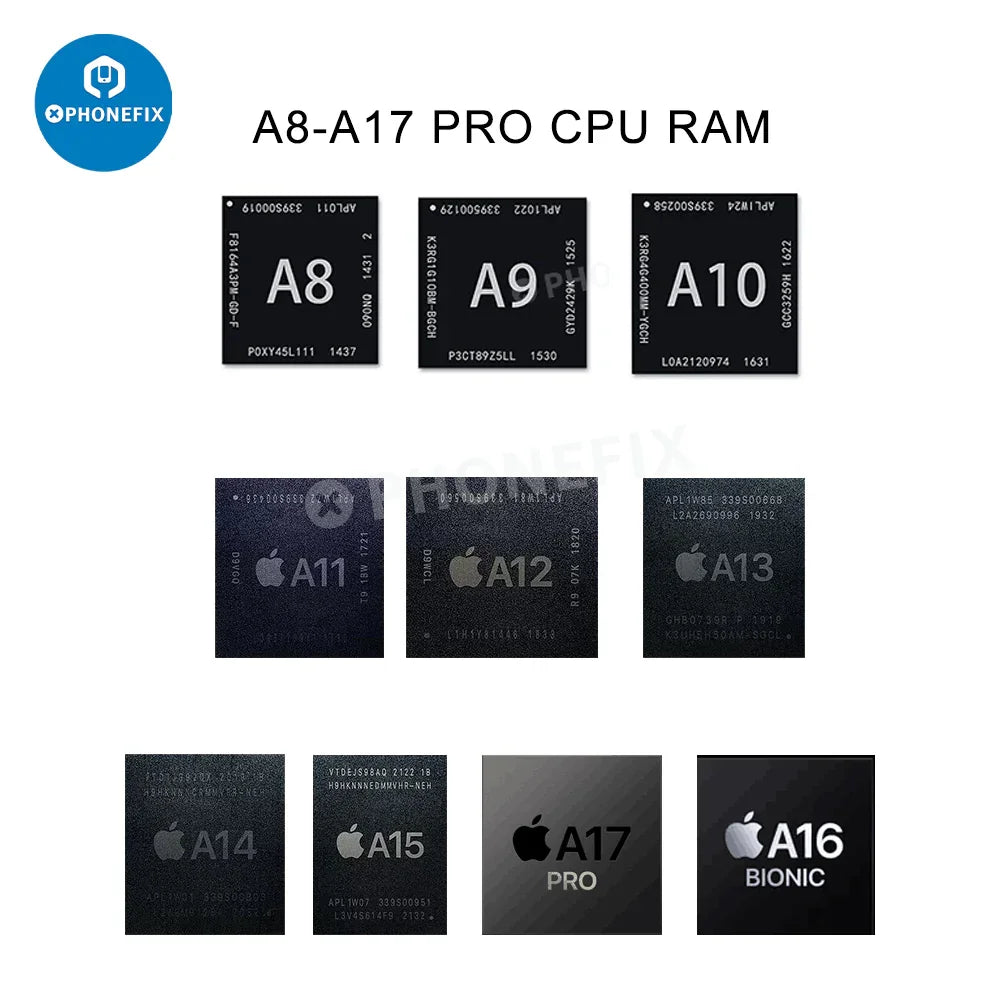 PhoneFix A17 Pro CPU RAM chip for iPhone 7 to 16 Pro Max, close-up view of the electronic component on a white background.
