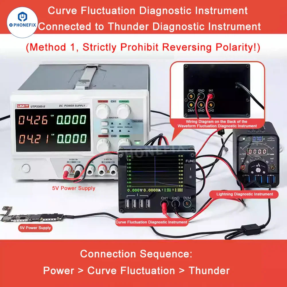 PHONEFIX YCS QIANLI LT2 DC Power Supply Diagnosis Meter Curve Ammeter, digital multimeter for testing electrical current and voltage.
