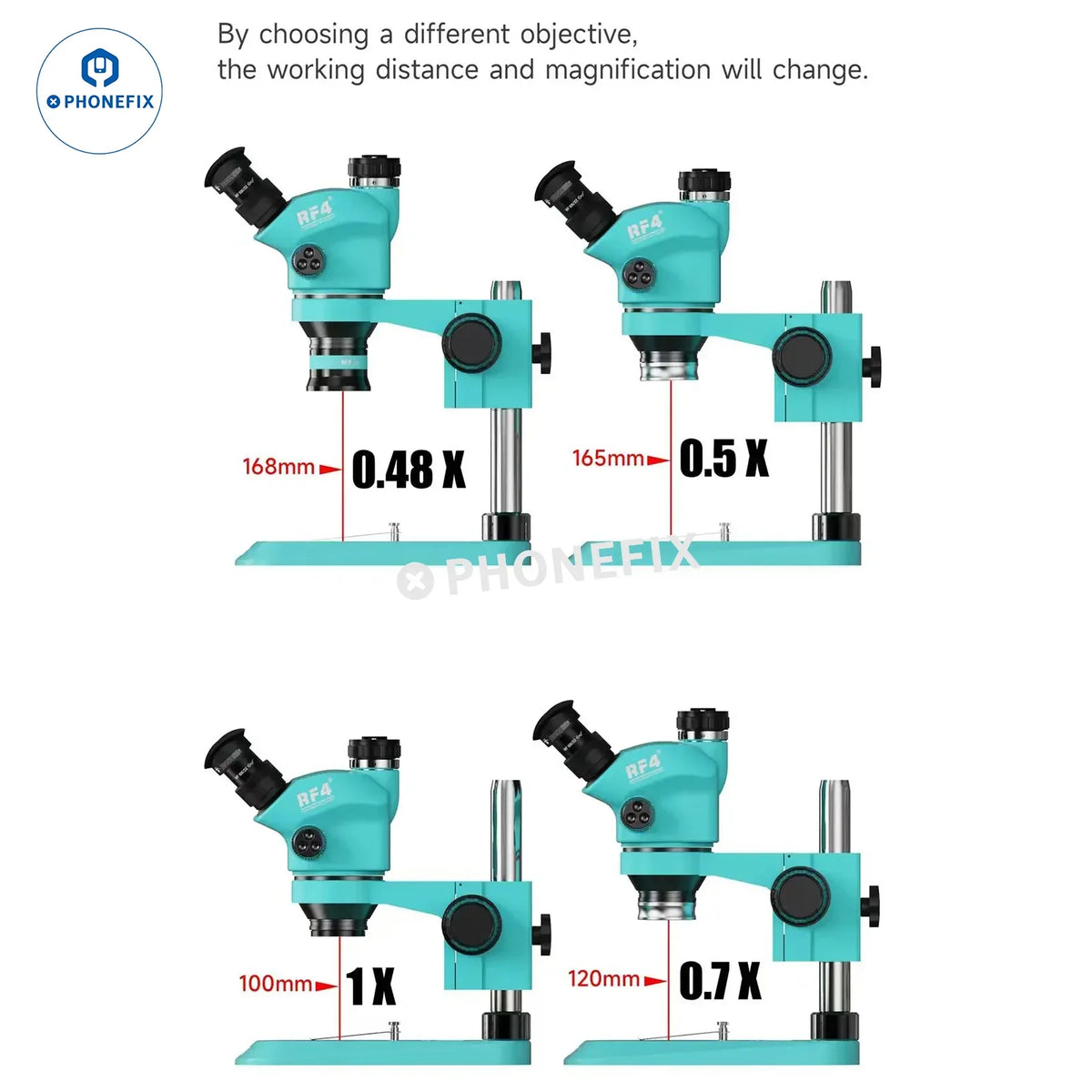 PHONEFIX RF4 0.5X 0.7X 0.48X microscope auxiliary Barlow lens for enhancing microscope magnification and image clarity.