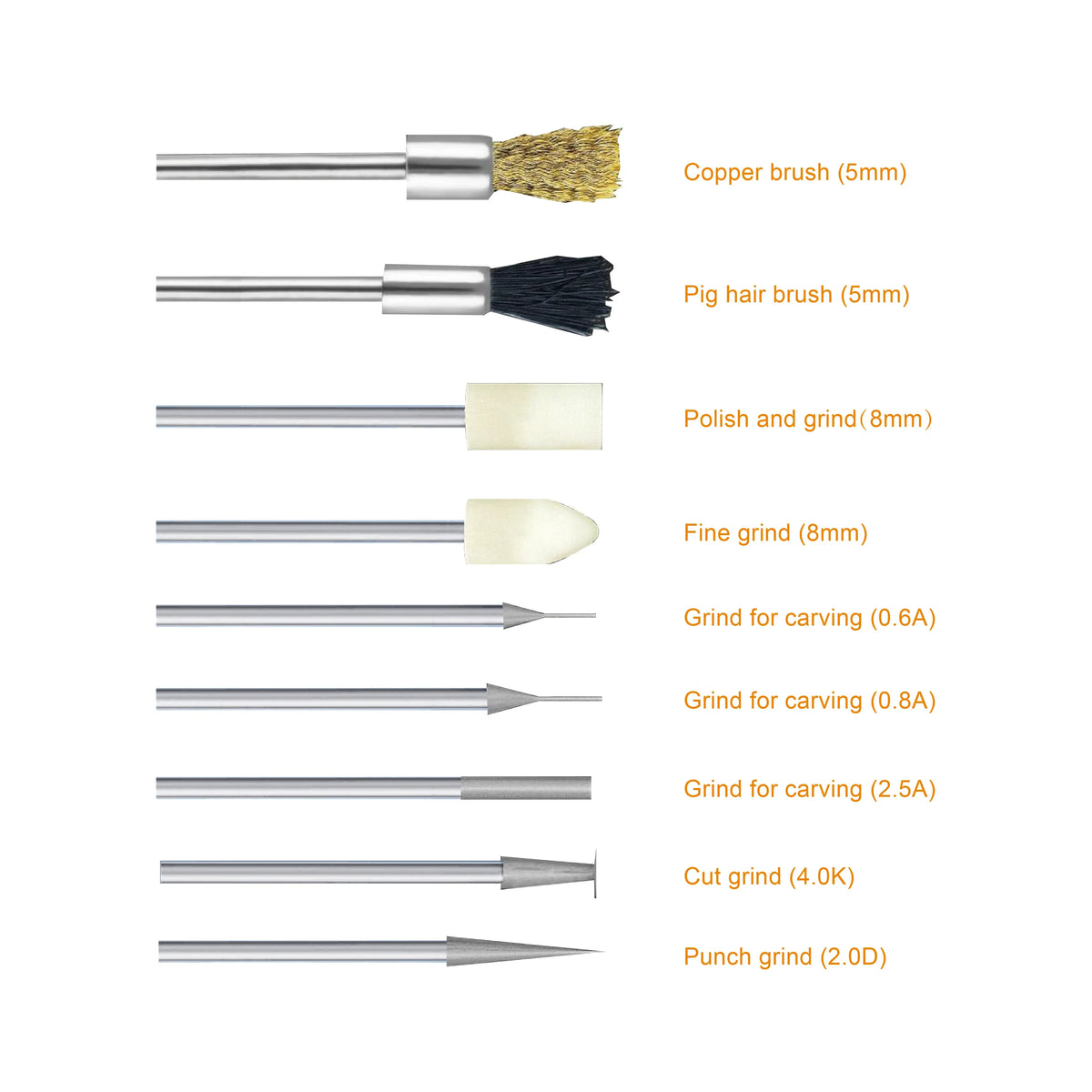 PHONEFIX universal grinding head for electric polishing pen, PCB grinding tool with a cylindrical abrasive tip for precise polishing.