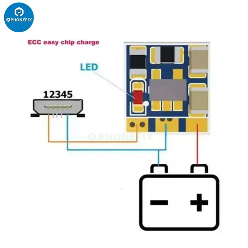 PHONEFIX ECC Easy Chip charging board for mobile phones, fixing charging issues with compact phone accessory.