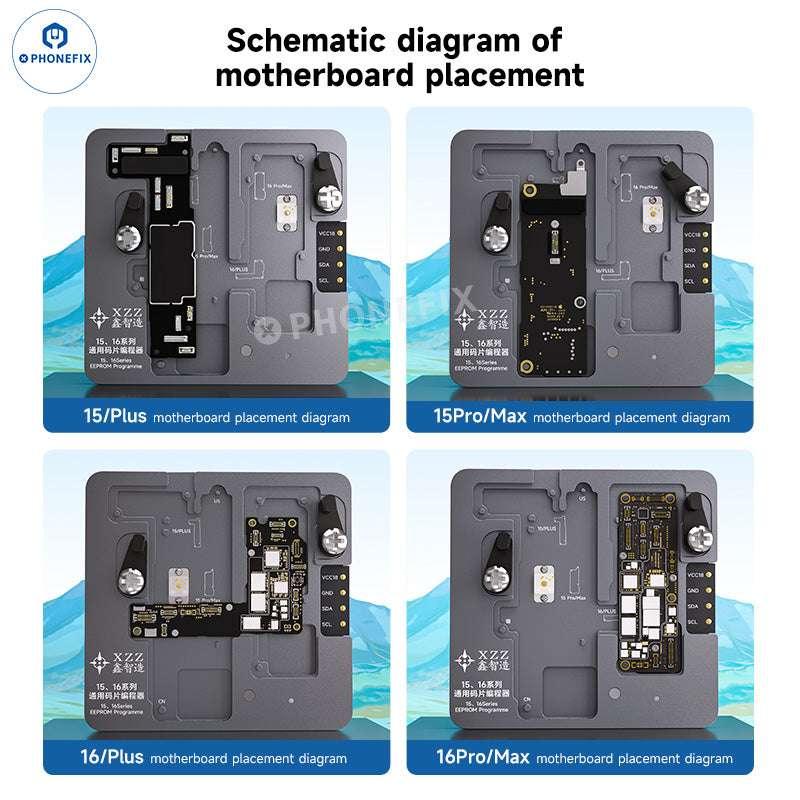 PHONEFIX XZZ i6 EEPROM Programmer for iPhone 15-16 Pro Max chip repair, featuring a compact device with connection ports for phone repair.