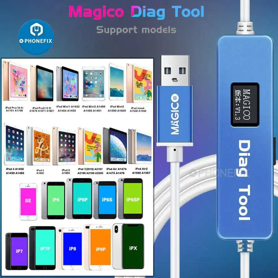 Magico Diag Tool DFU Purple Box with DCSD cable for phone unlocking, automatic purple mode, by PHONEFIX.