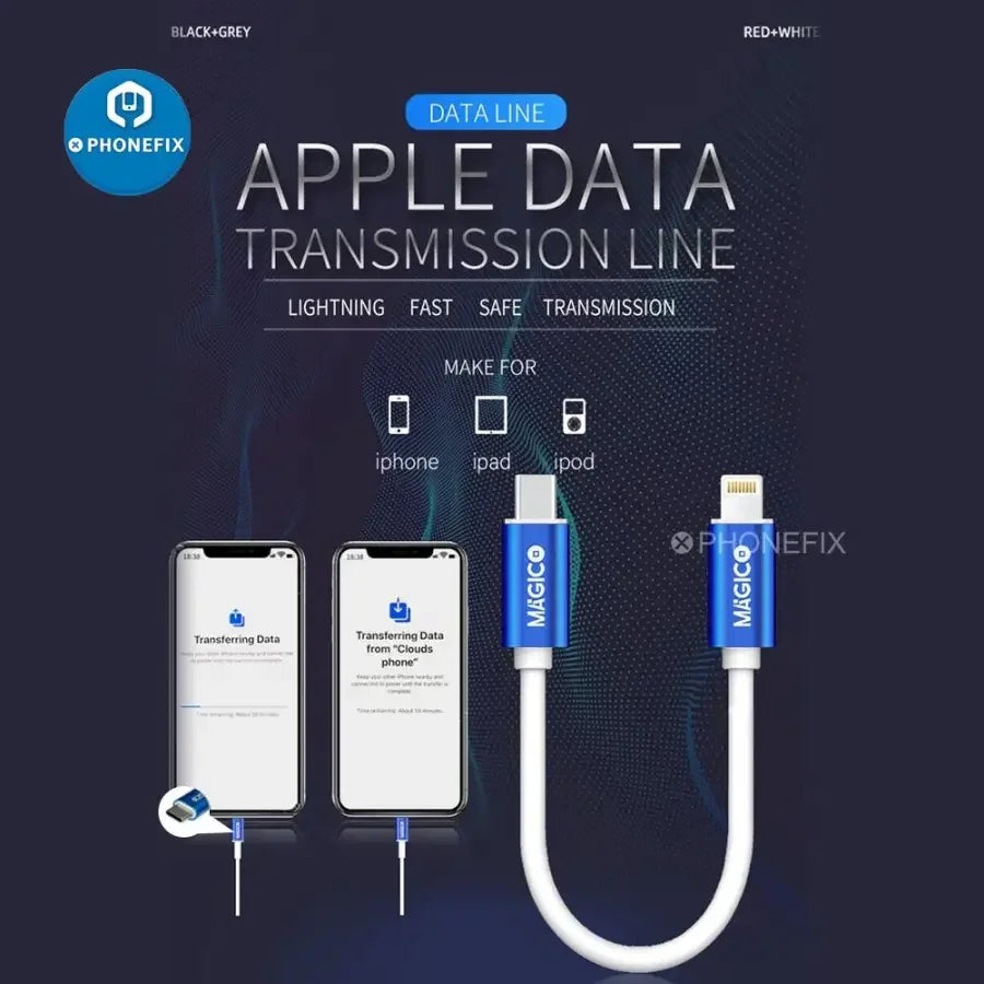 Magico iTransfer Lightning to USB-C data cable by PHONEFIX for iPhone, iPad, and iPod, with a close-up of the cable and connectors.