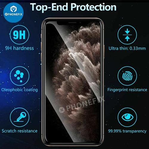 Set of three PHONEFIX full coverage tempered glass screen protectors for iPhone X to 15 Pro Max, durable and easy to install.