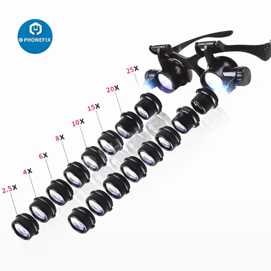 Phonefix 2.5X-25X multi-power LED magnifier eye glasses for watch repair, featuring double LED lights for detailed inspection.