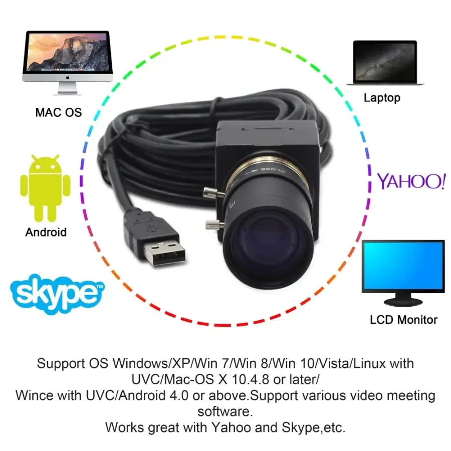 Phonefix USB HDMI webcam with 5-50mm lens, HD 1080P, 100fps, industrial CMOS camera for high-speed video recording.