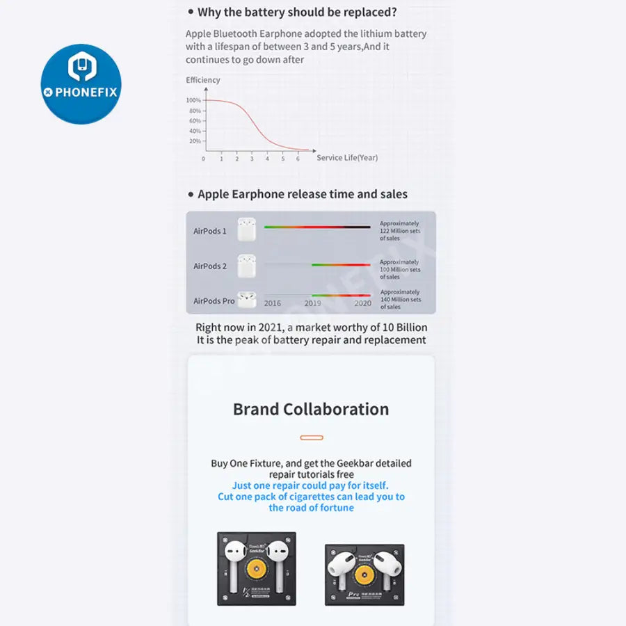 QIANLI Headset Fixture For Airpods 1/2/Pro Battery