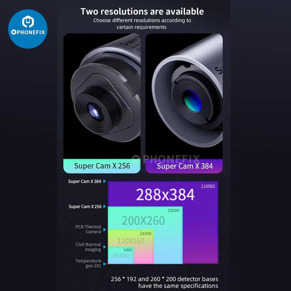 QIANLI ToolPlus SuperCam X 3D Thermal Imager Camera For PCB Repair - CHINA PHONEFIX