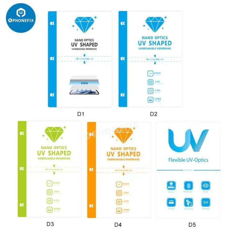 UV HD Matte Acrylic Protective Soft Film for Intelligent Cutting Machine - CHINA PHONEFIX