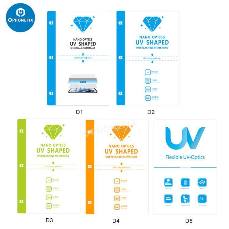 UV HD Matte Acrylic Protective Soft Film for Intelligent Cutting Machine - CHINA PHONEFIX