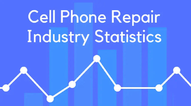 Cell Phone Repair Industry Trends Outlook in 2023