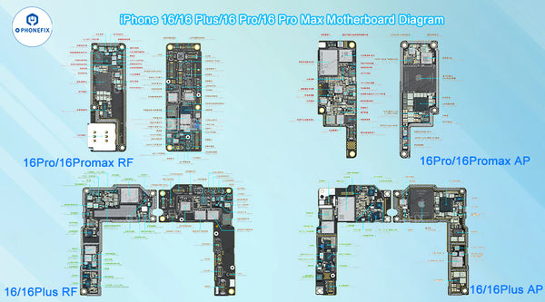 iPhone 16 internal components diagram power button