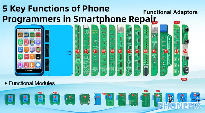 5 fonctions clés des programmeurs de téléphones dans la réparation de smartphones