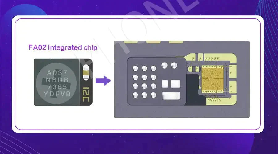 Sick and Tired of the Old Way? Try This i2C FA02 Face Integrated Chip