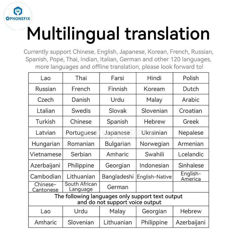 RK-X7 Multi-Language Translator Dual Screen Business Translation Tool