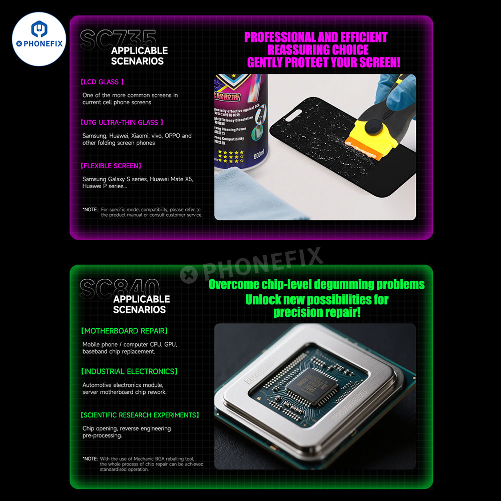 MECHANIC Quick-drying Electronic Cleaner Phone Frame Glue Remover