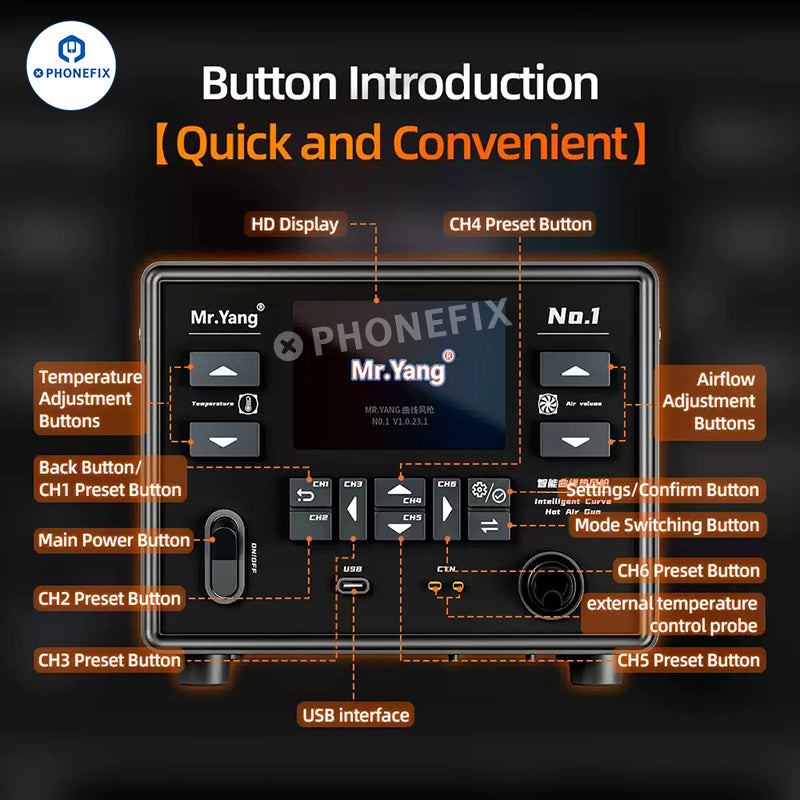 Mr.Yang No.1 Hot Air Gun YCS Smart Curve BGA Rework Station