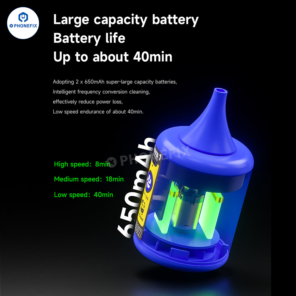 MECHANIC Nova 1 Electric Dust Removal Cooling Blower