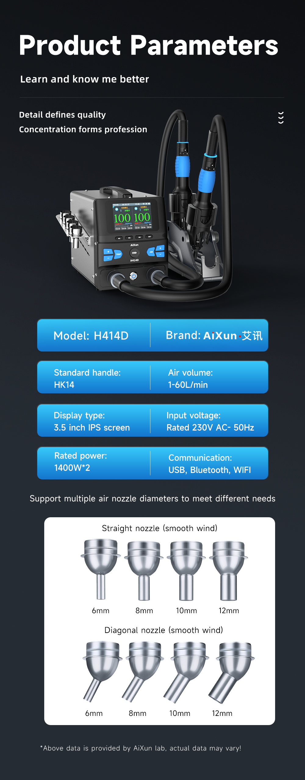 AIXUN H414D 1400W Dual Channel Hot Air Rework Station