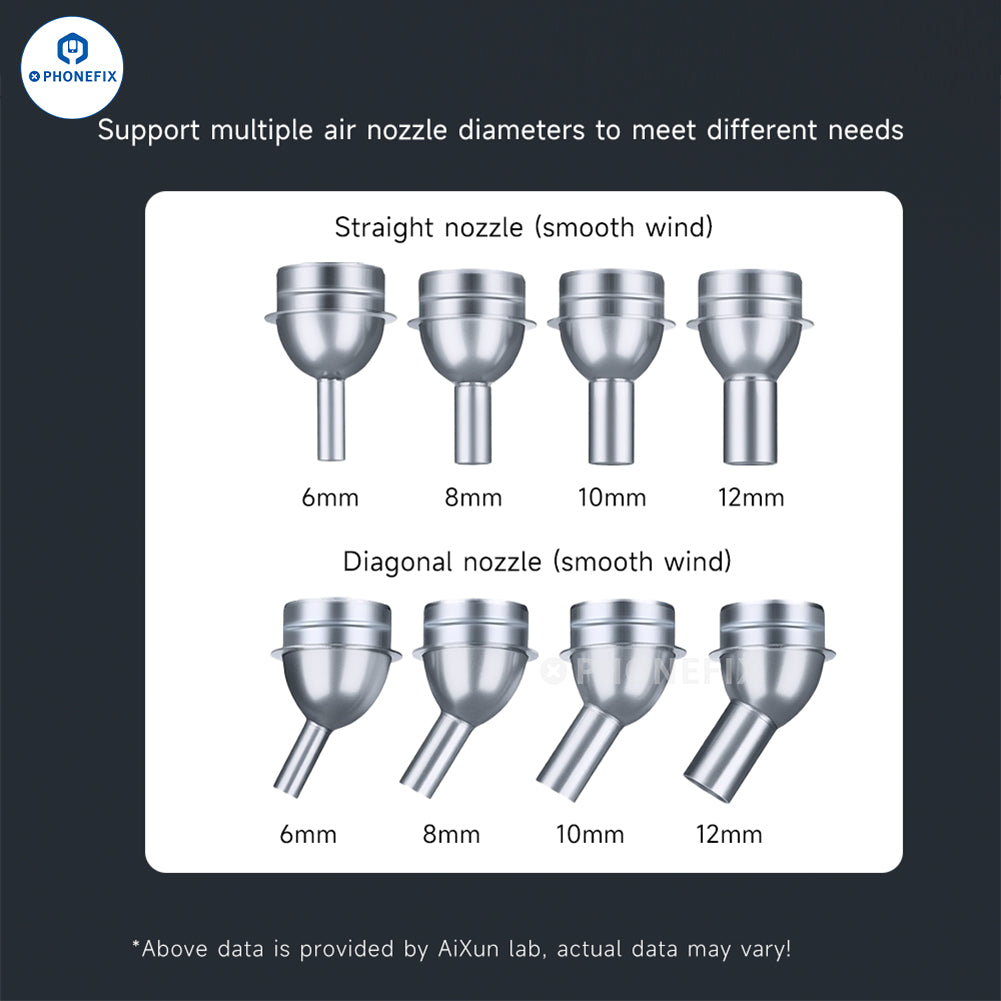 AIXUN H414D 1400W Dual Channel Hot Air Rework Station