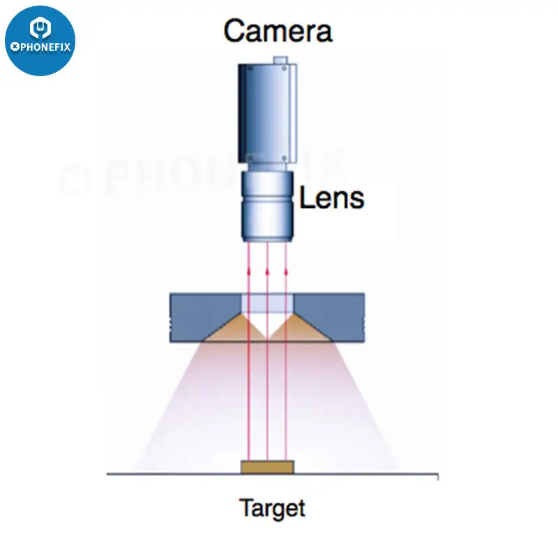 10GigE Vision Cameras Gigabit Ethernet Color Shutter