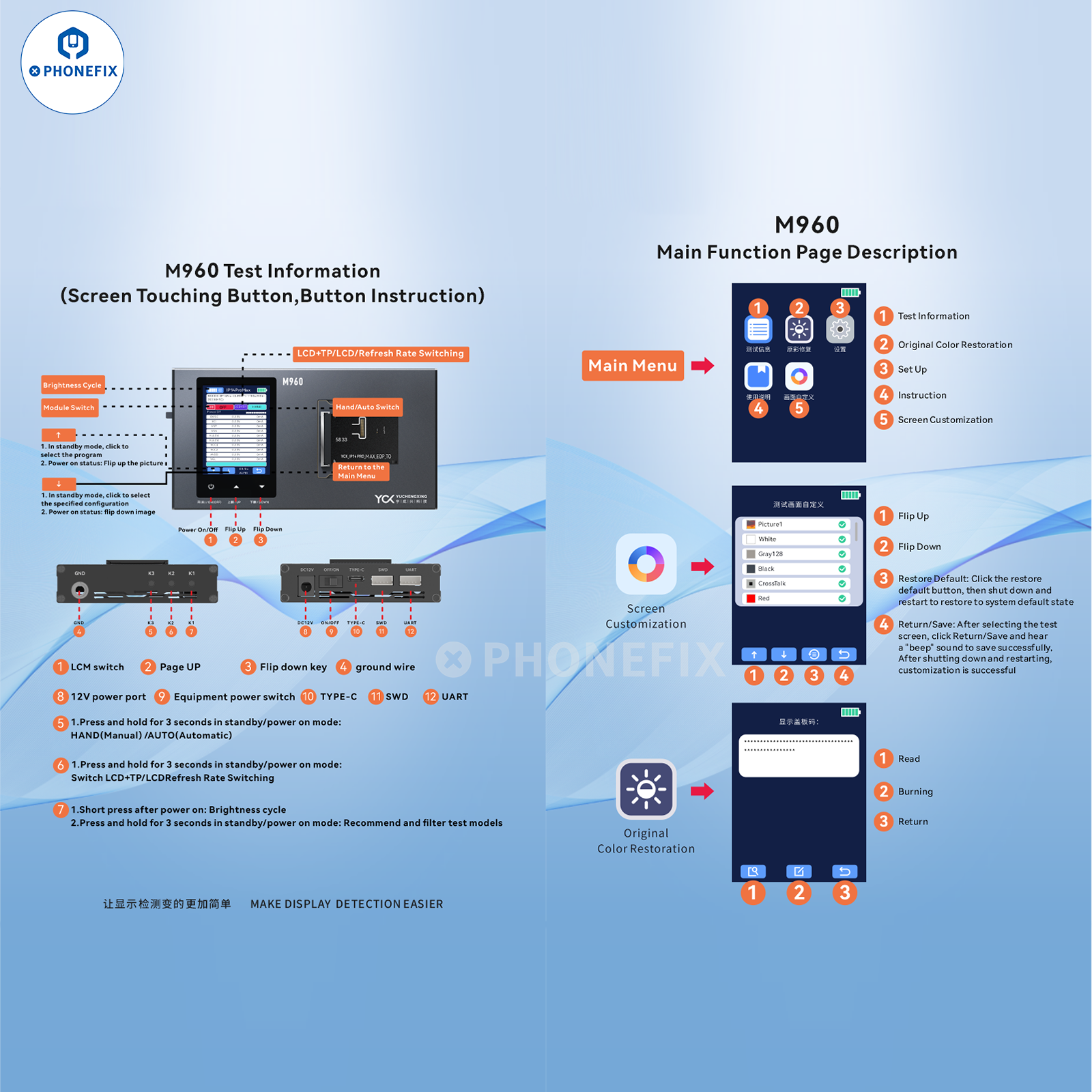 YCX M9 M960 Intelligent Android/iPhone Screen Tester Programmer
