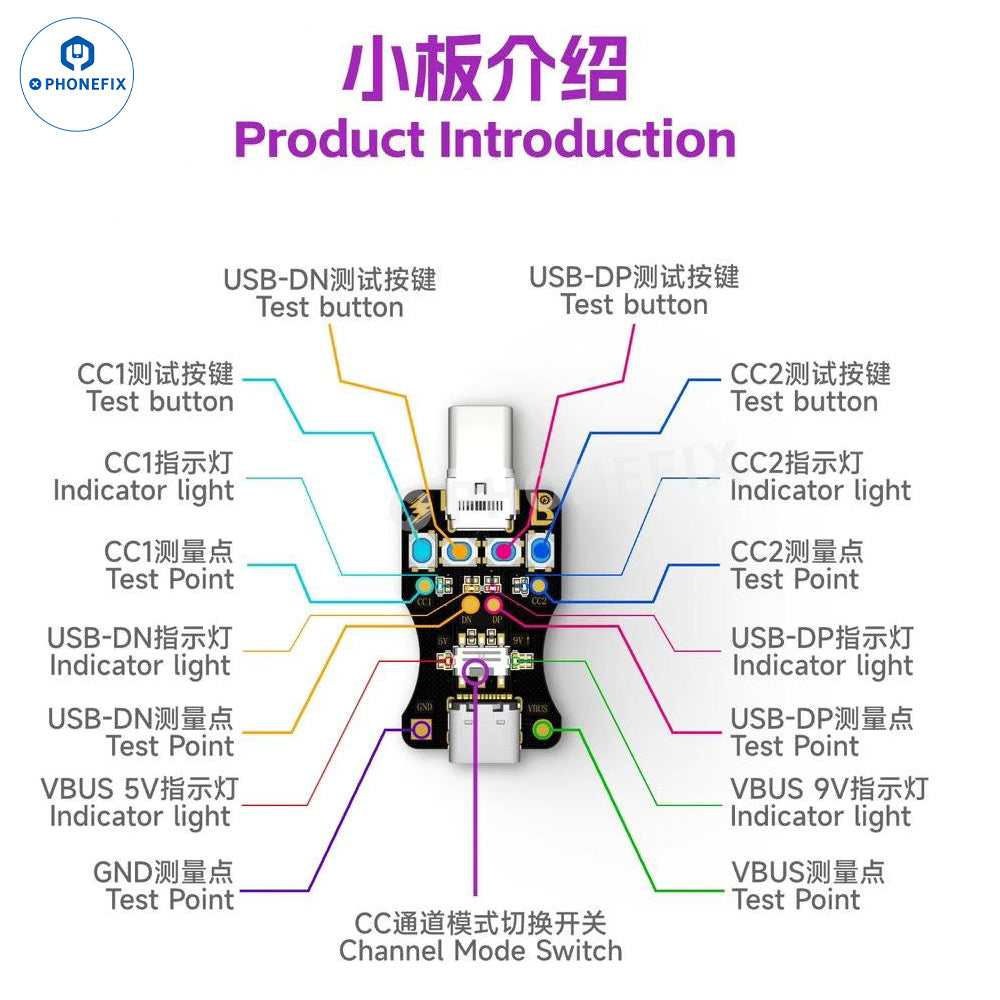 LUBAN Type-C Detection Board Non-disassembly Test Phone Tail Plug