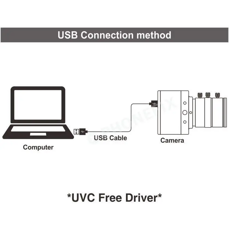2.0MP High Speed UVC USB Webcam MJPG HD Camera - Microscope