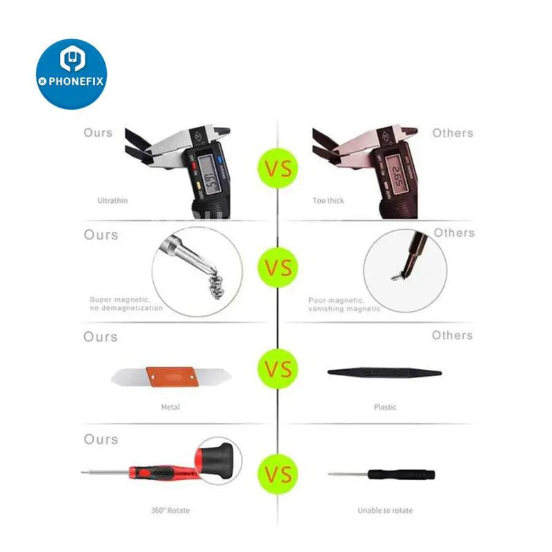 25Pcs Multifunctional Repair Tool Kit With Precision