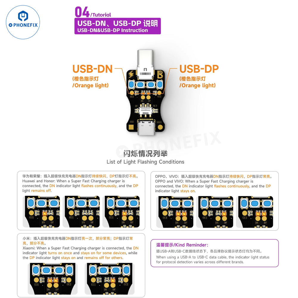 LUBAN Type-C Detection Board Non-disassembly Test Phone Tail Plug