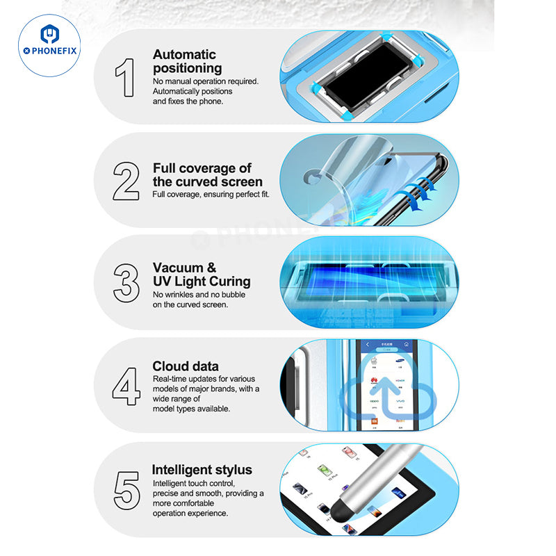 SUNSHINE C3 Mix Ultra Intelligent Cutting and Laminating Machine